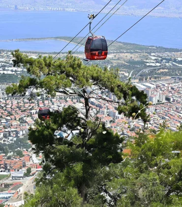Balçova kombi klima servisi